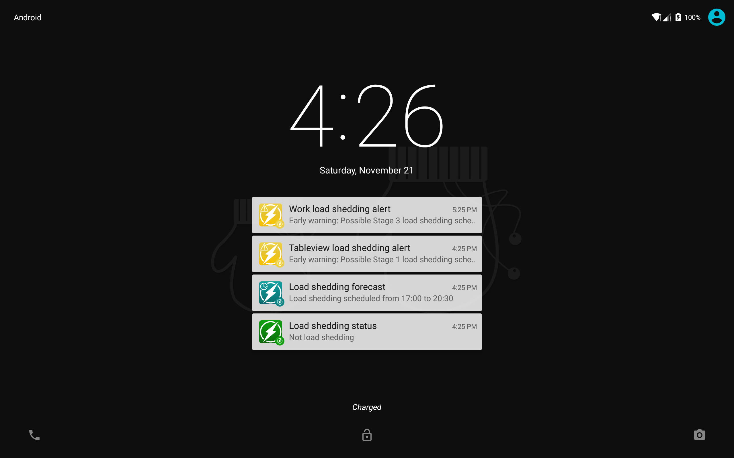 alerts